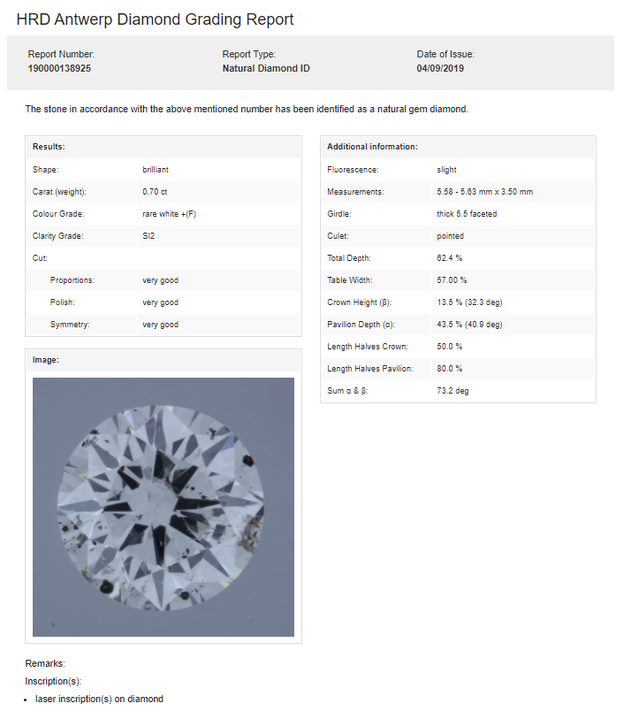 Certified Solitaire Diamond Stud Earrings | Diamond earring set