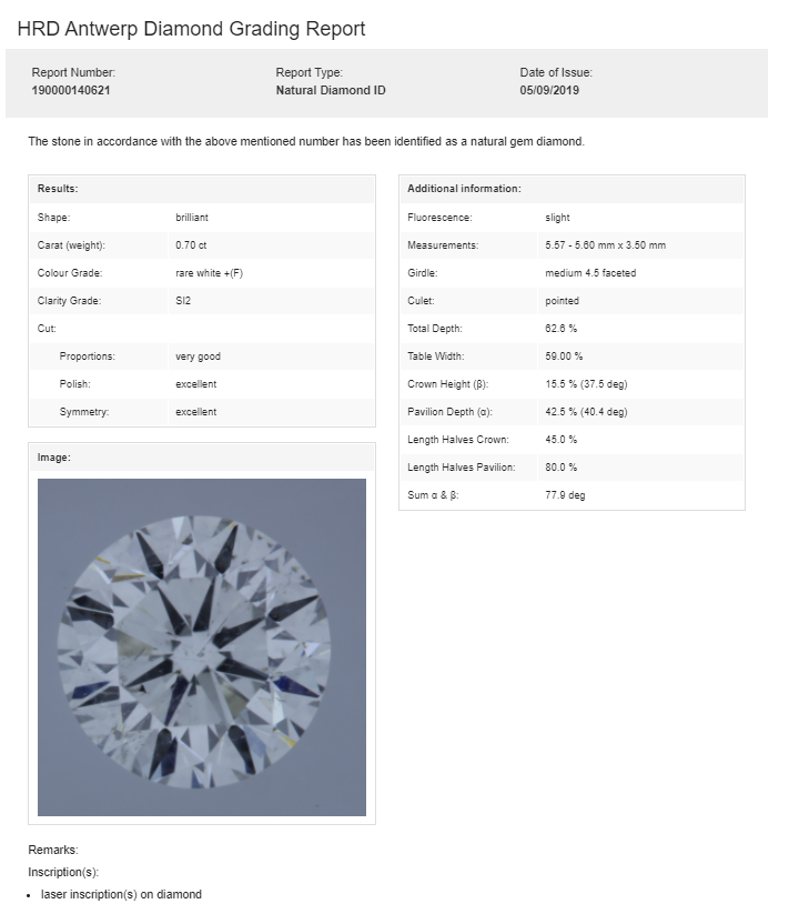 Certified Solitaire Diamond Stud Earrings | Buy Earrings Online